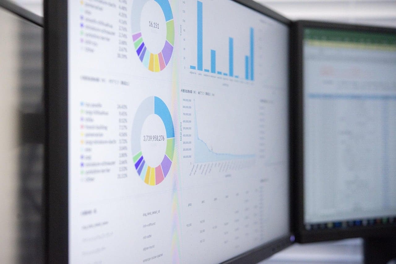 Monitors showing charts and dashboards in an office